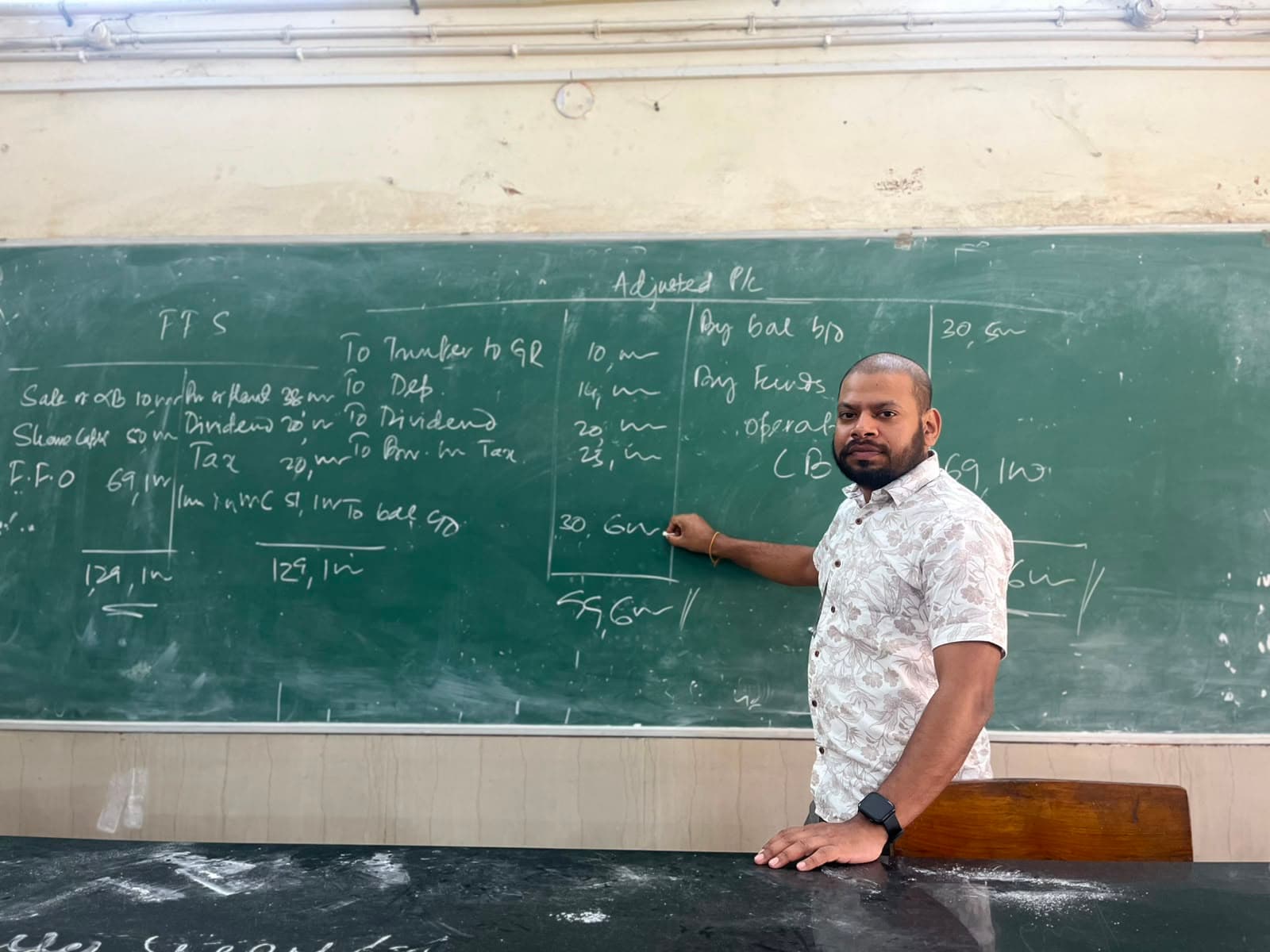 Dhananjaya Mukthikarana Rathna gallery 1